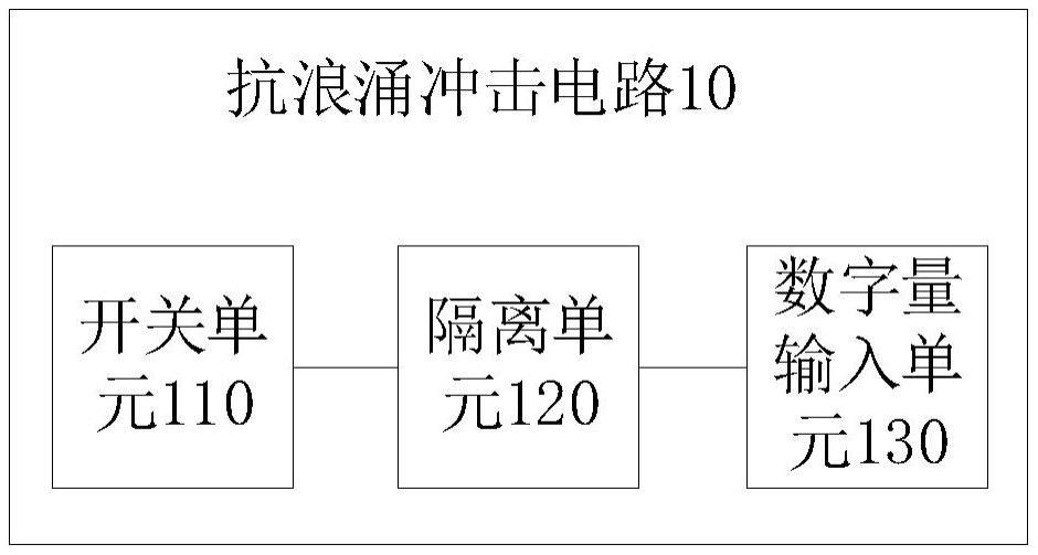 一种抗浪涌冲击电路和抗浪涌冲击器的制作方法