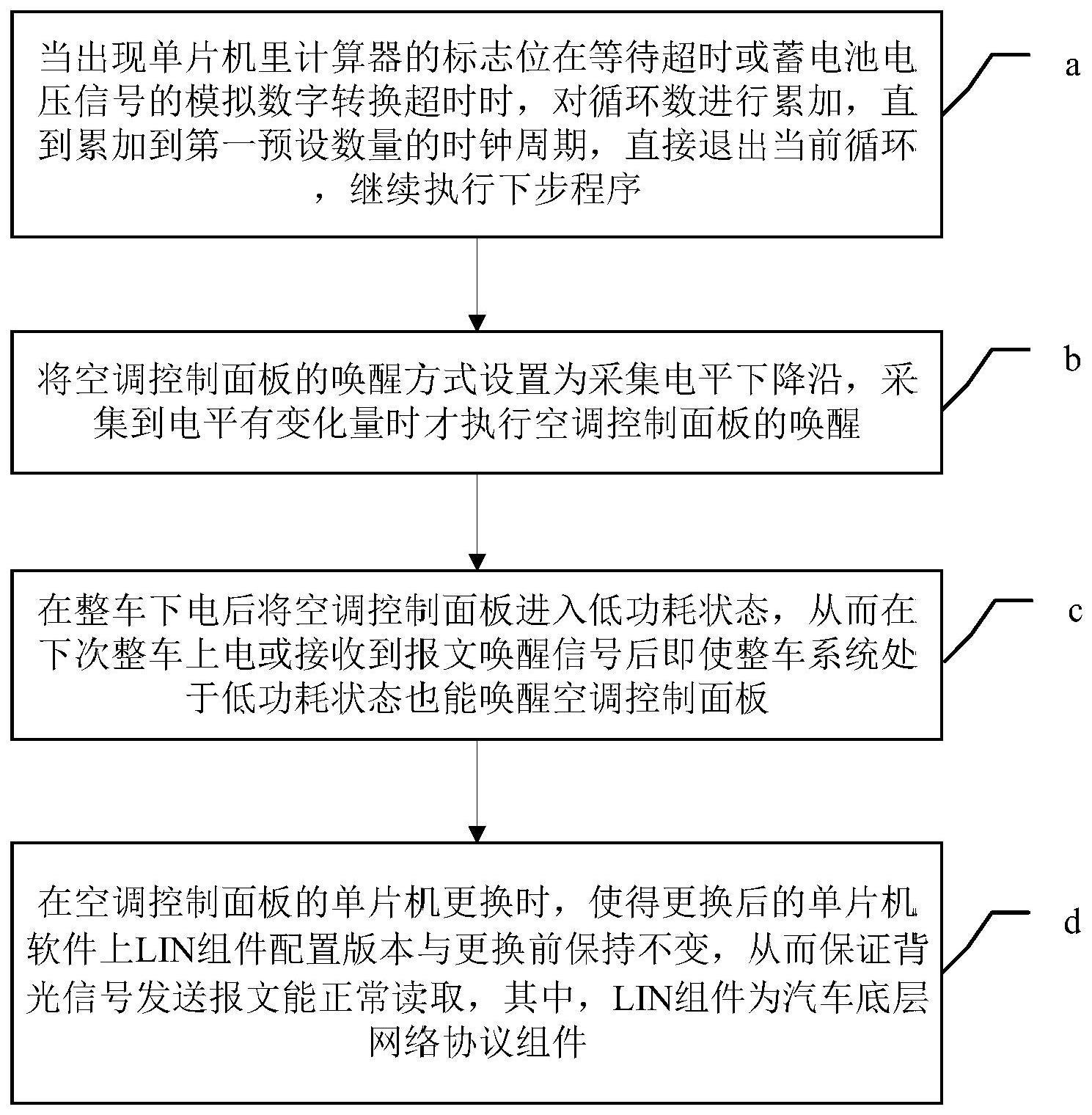 一种预防汽车用空调控制面板死机的控制方法与流程