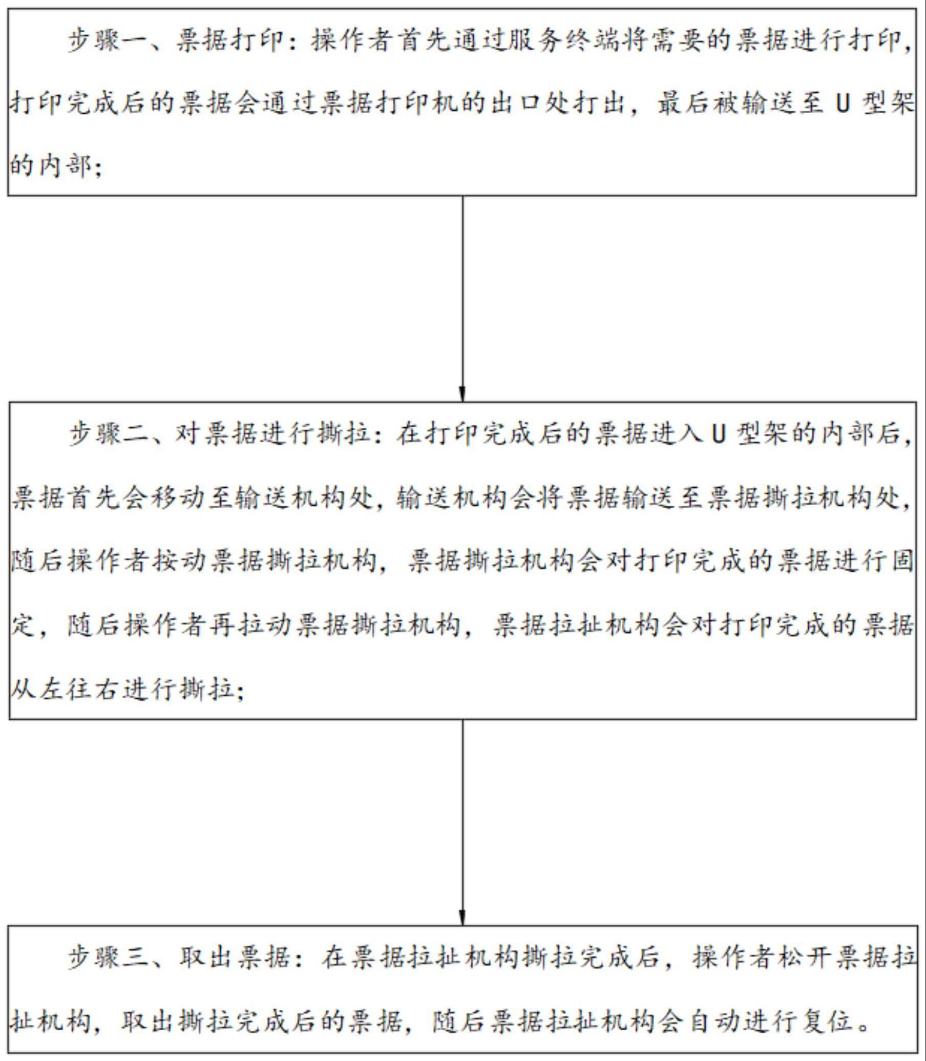 一种便于使用的自助服务终端及其使用方法与流程