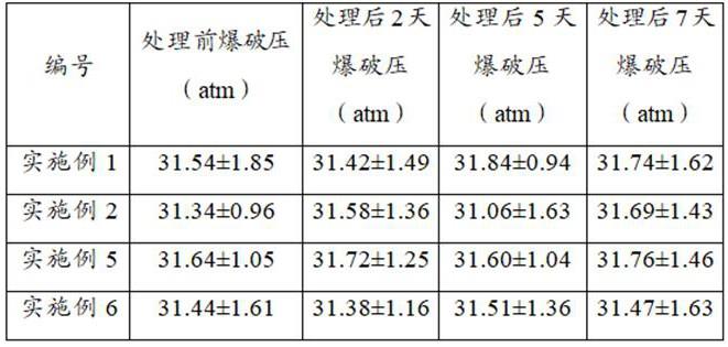 一种提高球囊表面药物利用率的方法及制备的球囊与流程