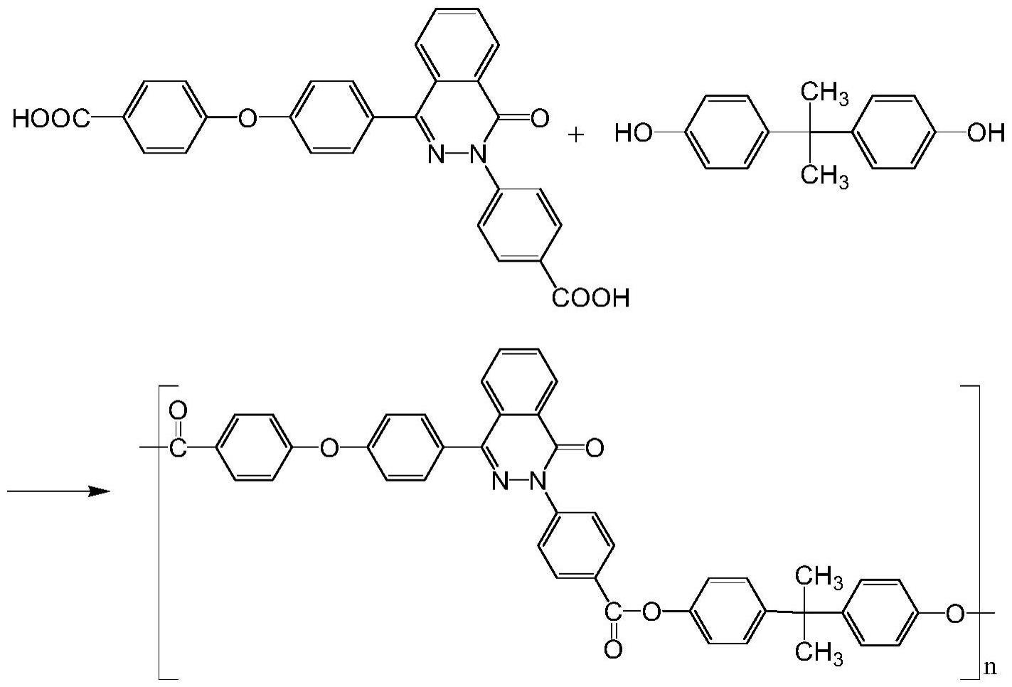 一种耐高温树脂涂层芳纶纸及其制造方法和应用与流程