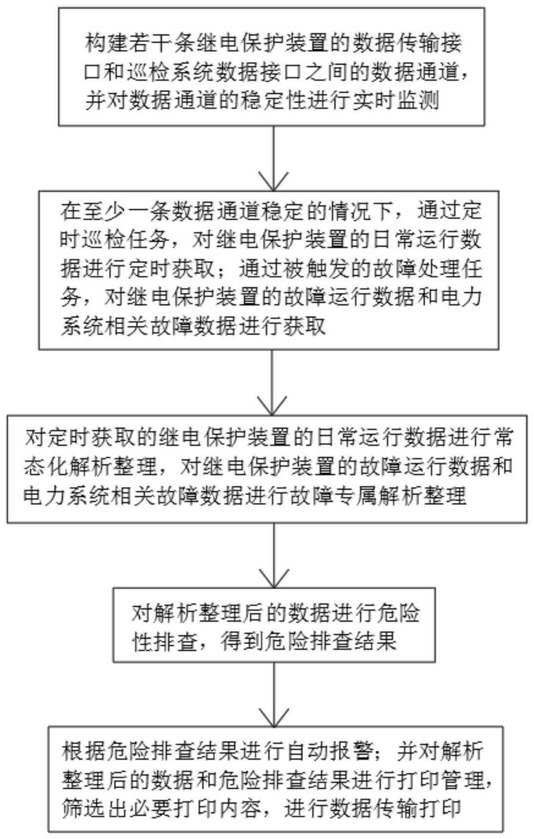 一种继电保护装置的多源综合巡检方法和系统与流程