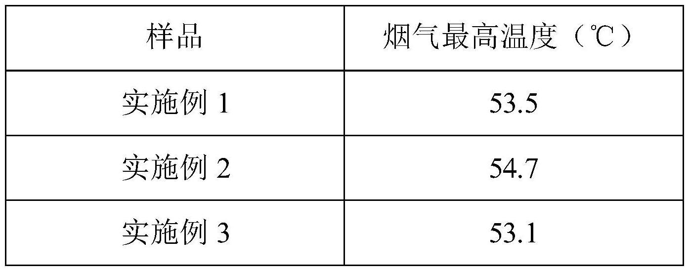 一种降温赋香颗粒的制备方法及其产品和应用与流程