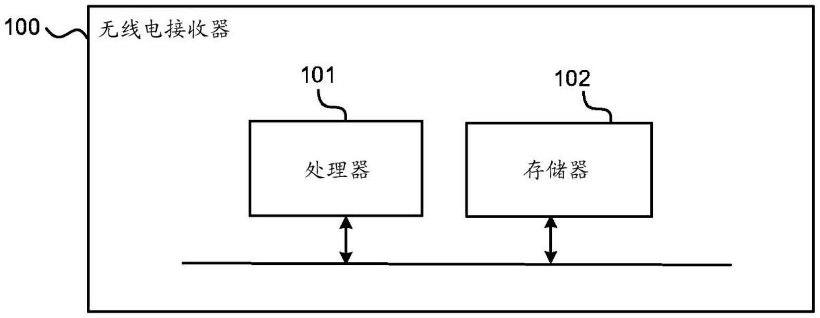 无线电接收器的制作方法