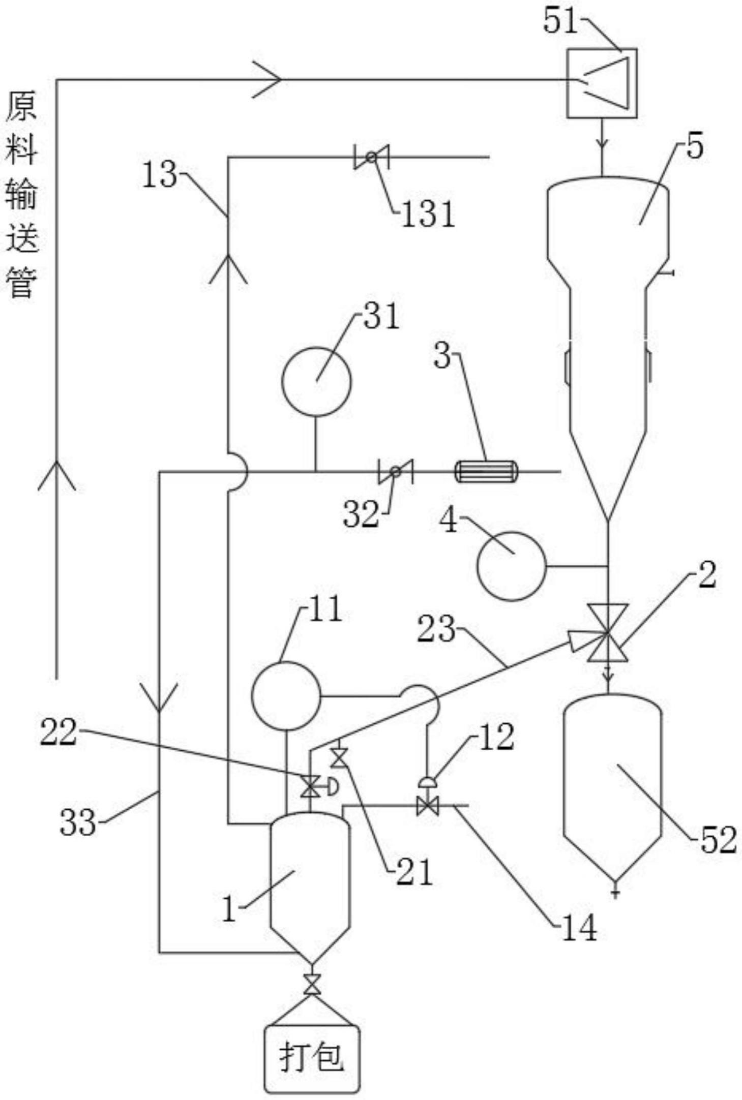 一种用于改性锦纶6切片的干燥装置的制作方法