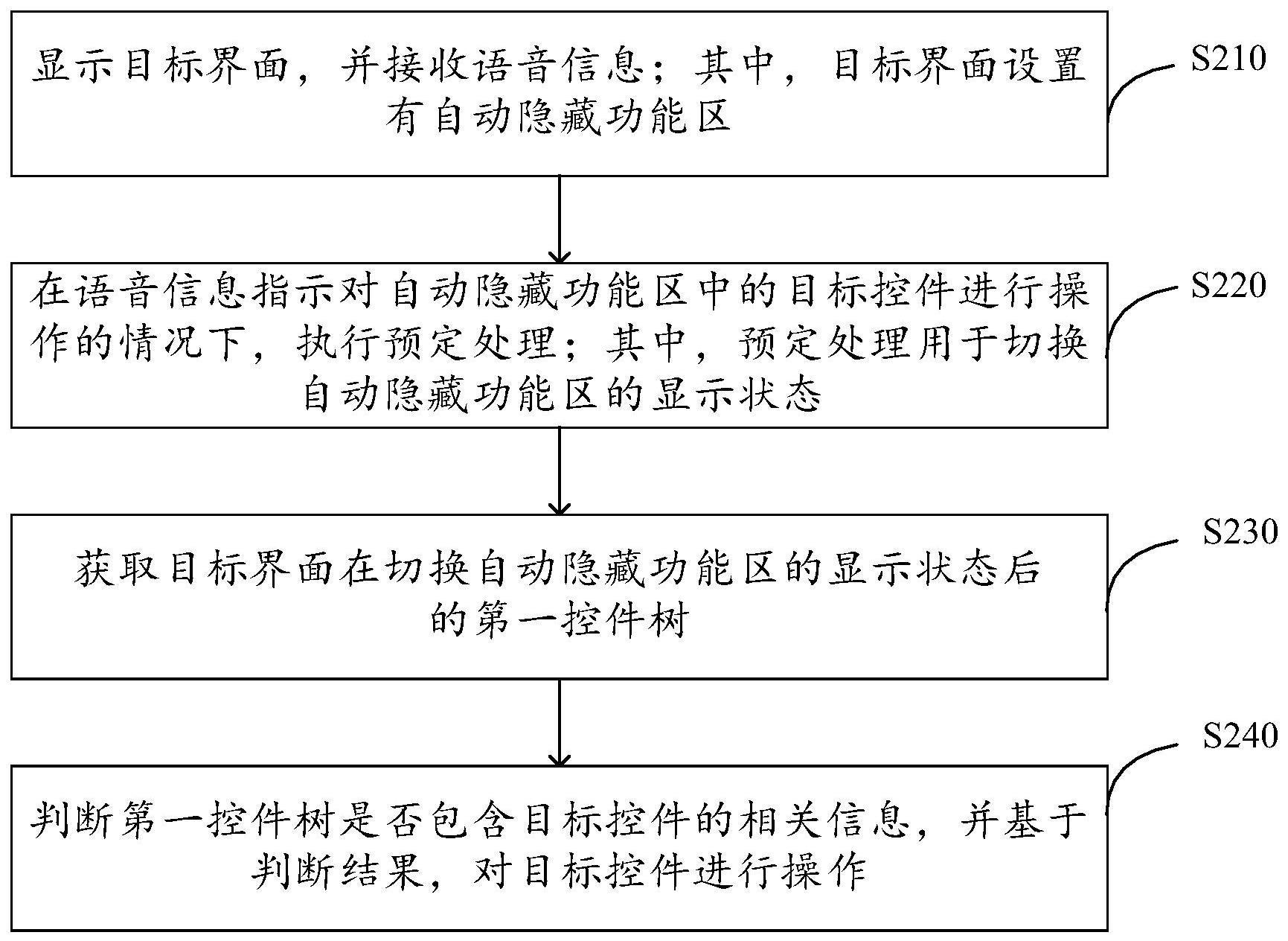 语音信息的处理方法、装置、电子设备和存储介质与流程