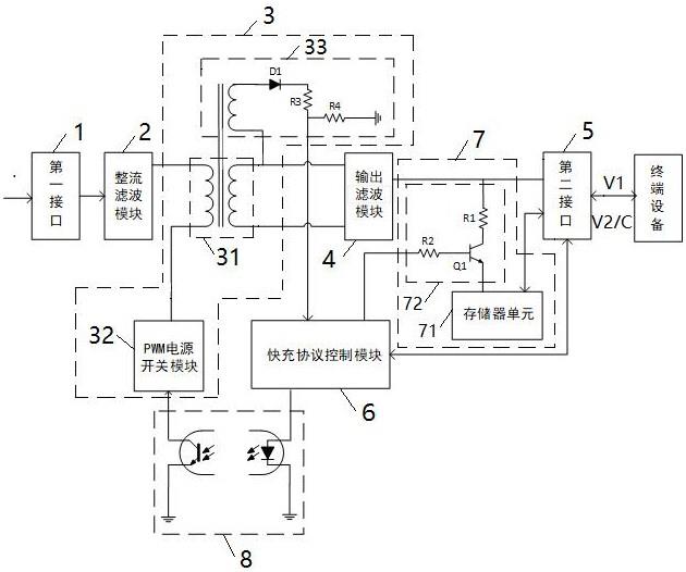 含有存储功能的充电电路及充电器的制作方法