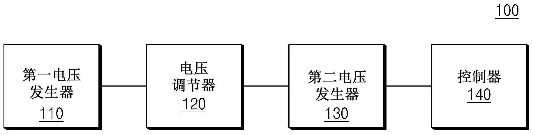 温度感测装置的制作方法