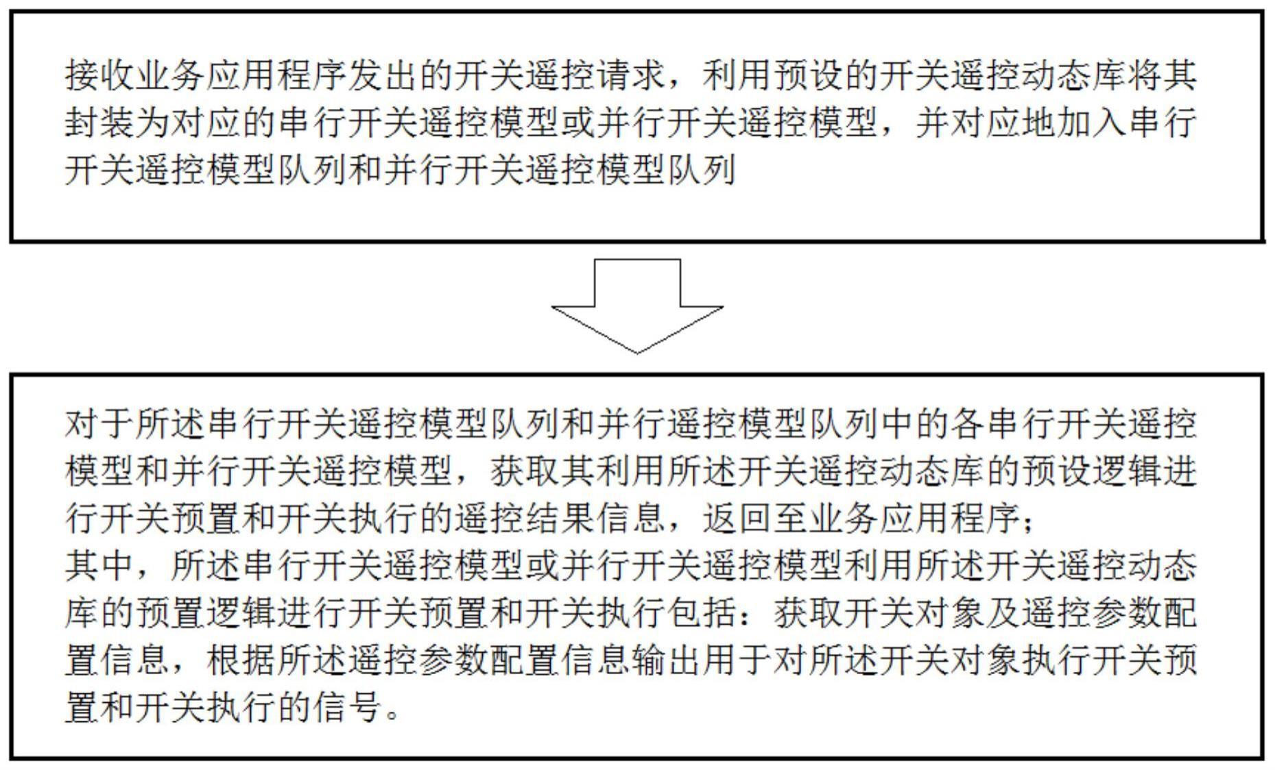 一种串并行遥控方法、装置及介质与流程