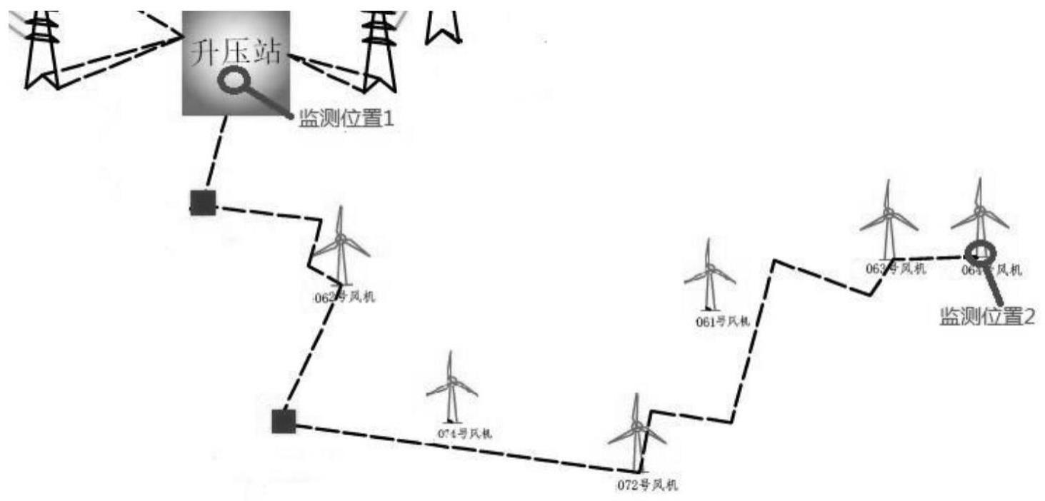 一种风电场35kV长距离集电线路电缆故障综合诊断方法与流程