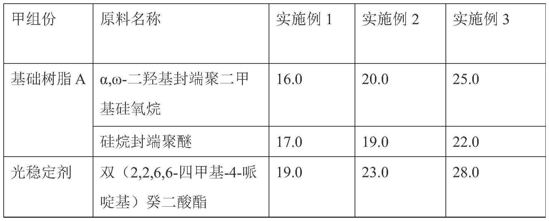 用于铁路无砟轨道的PBS哌啶键合密封胶及制备方法与流程