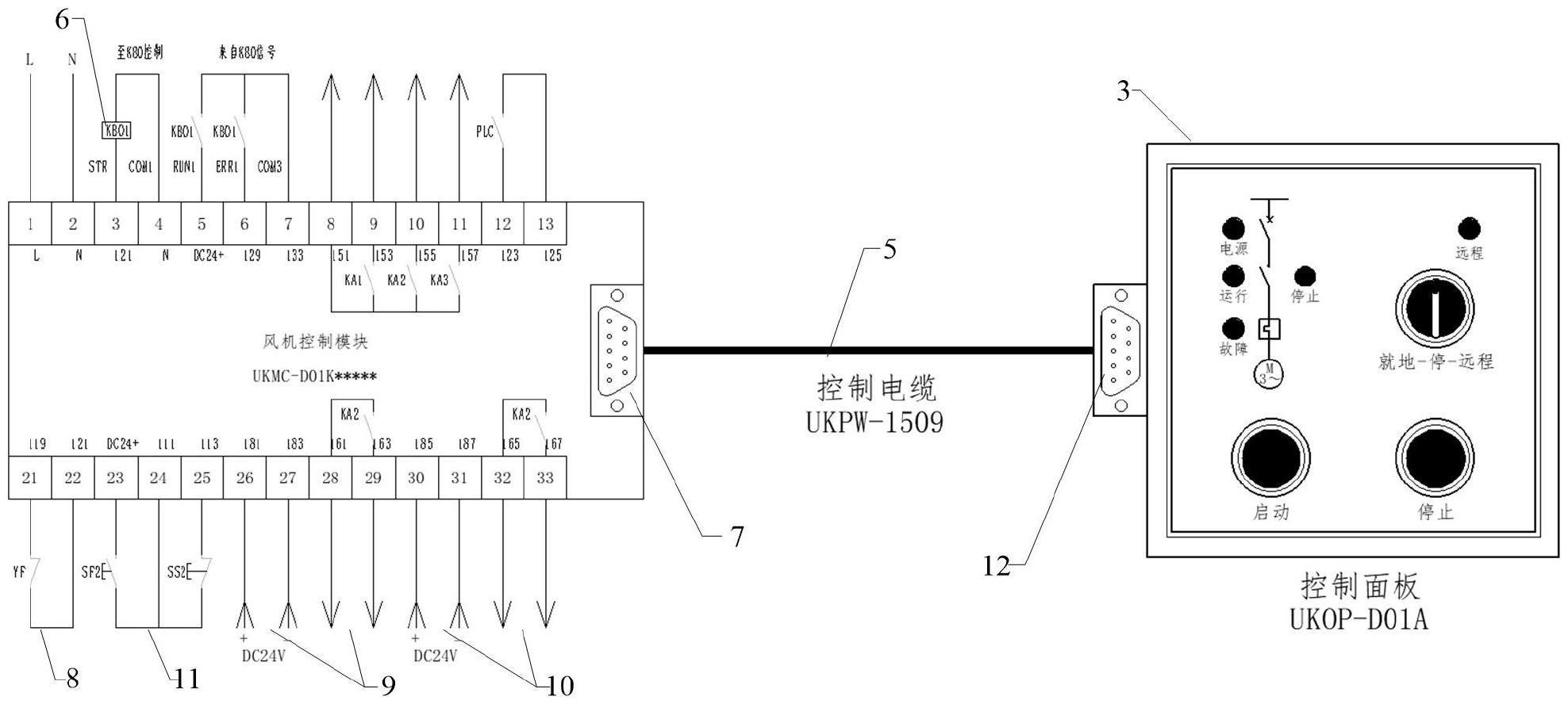 一种集成式风机控制器的制作方法