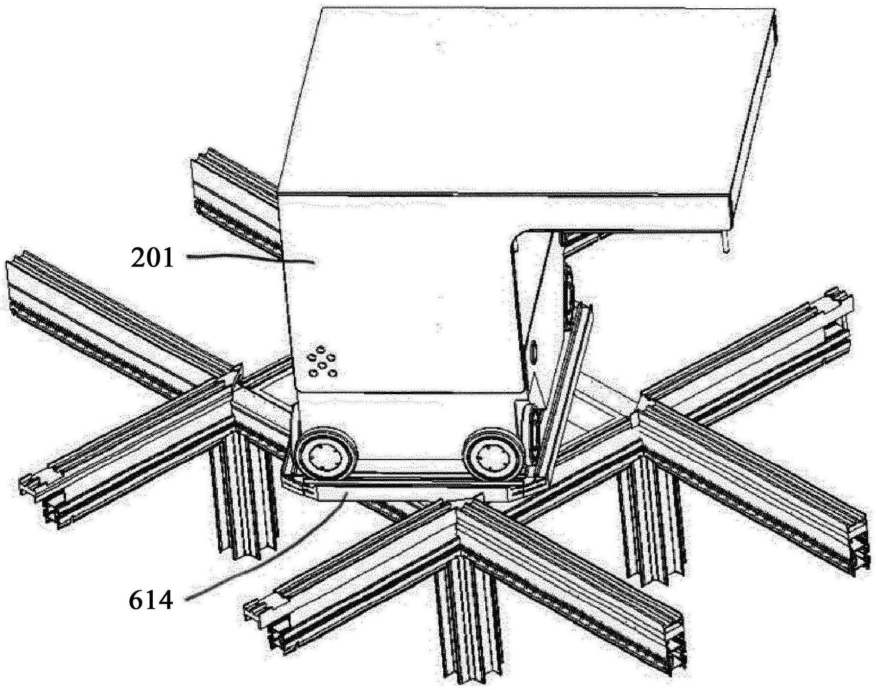 载具旋转装置和系统的制作方法