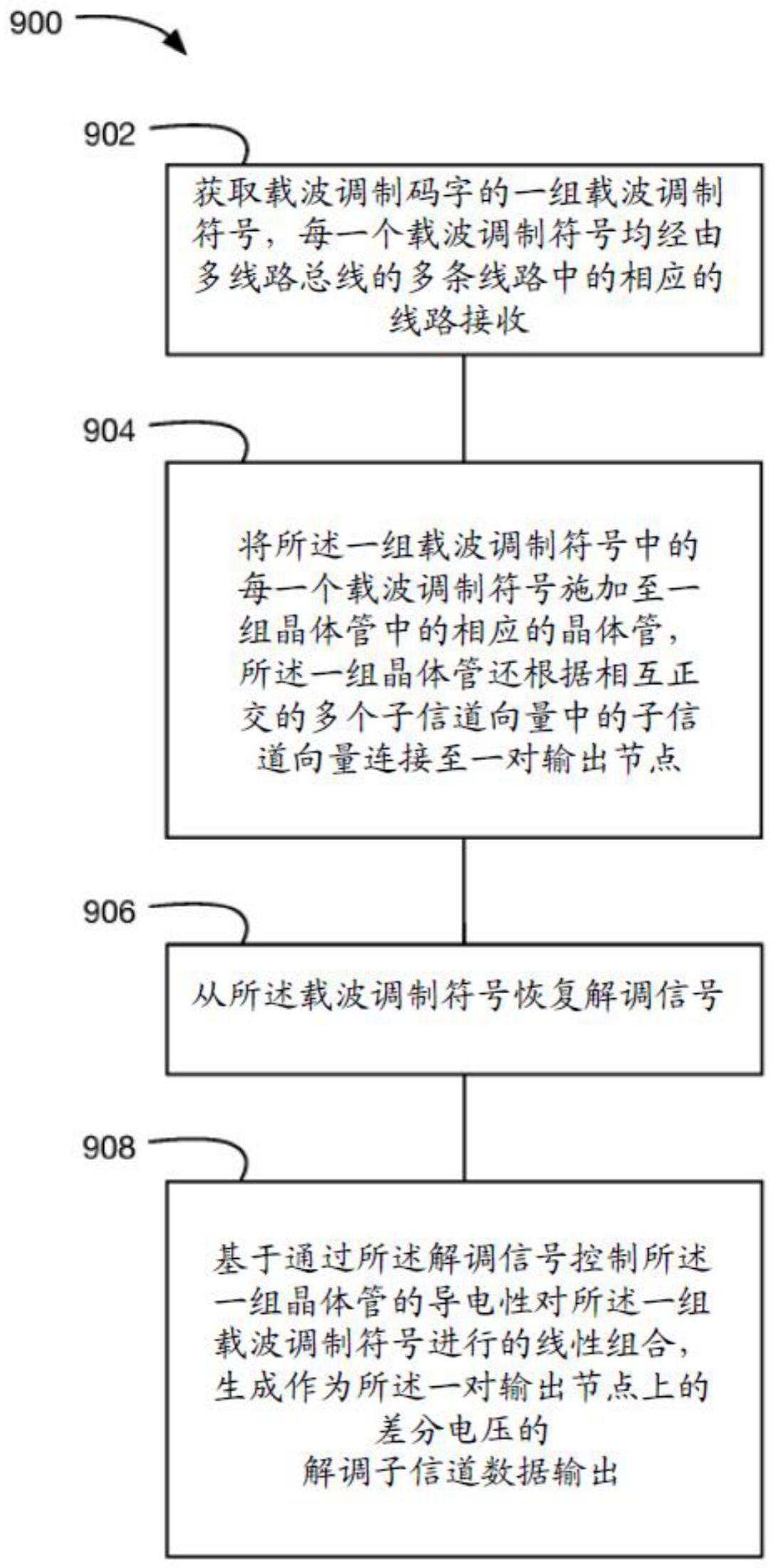 同步切换多输入解调比较器的方法和装置与流程