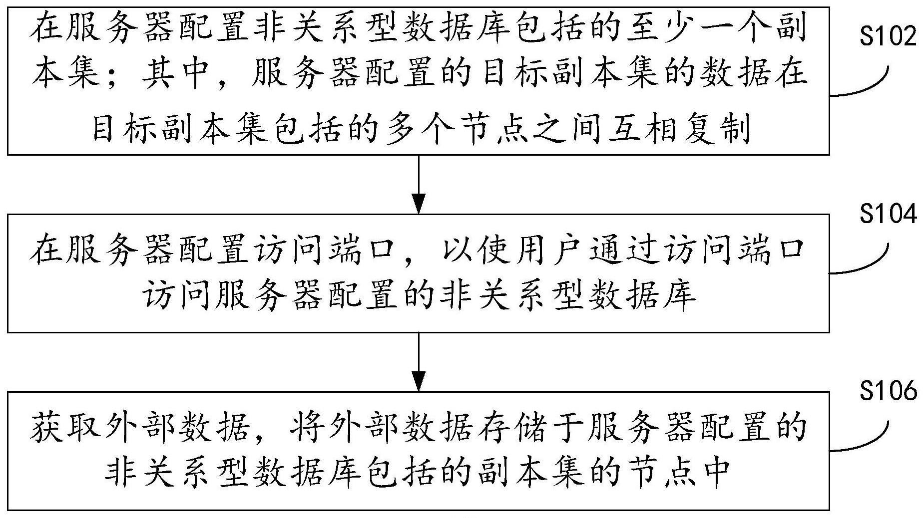 数据处理方法、装置、电子设备和计算机存储介质与流程