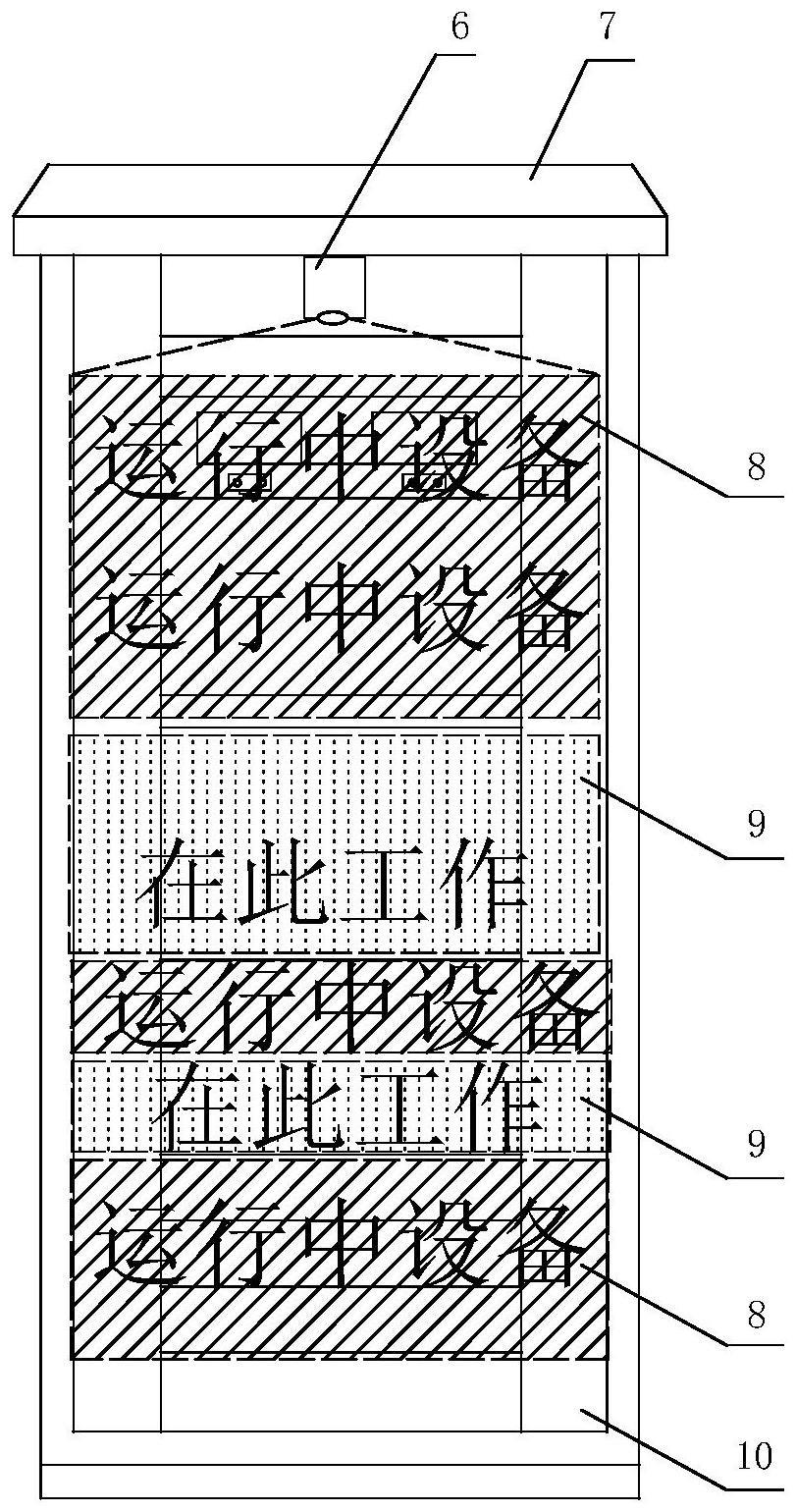 一种变电站屏柜安全措施的方法及其显示装置与流程