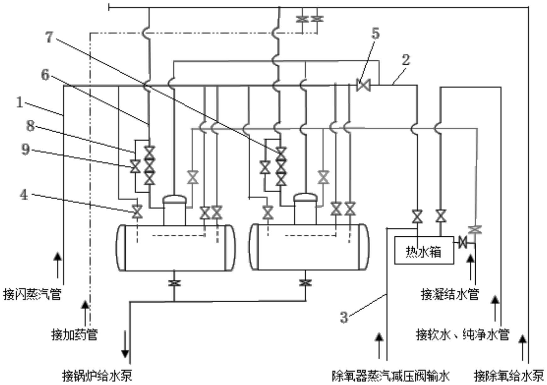 一种锅炉余热梯级利用节能系统的制作方法