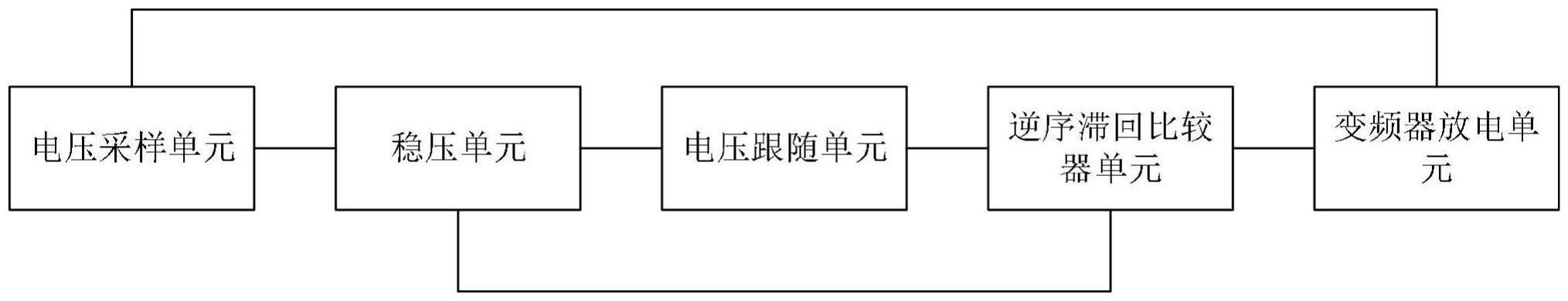 一种基于滞回比较器的矿用变频器放电装置的制作方法