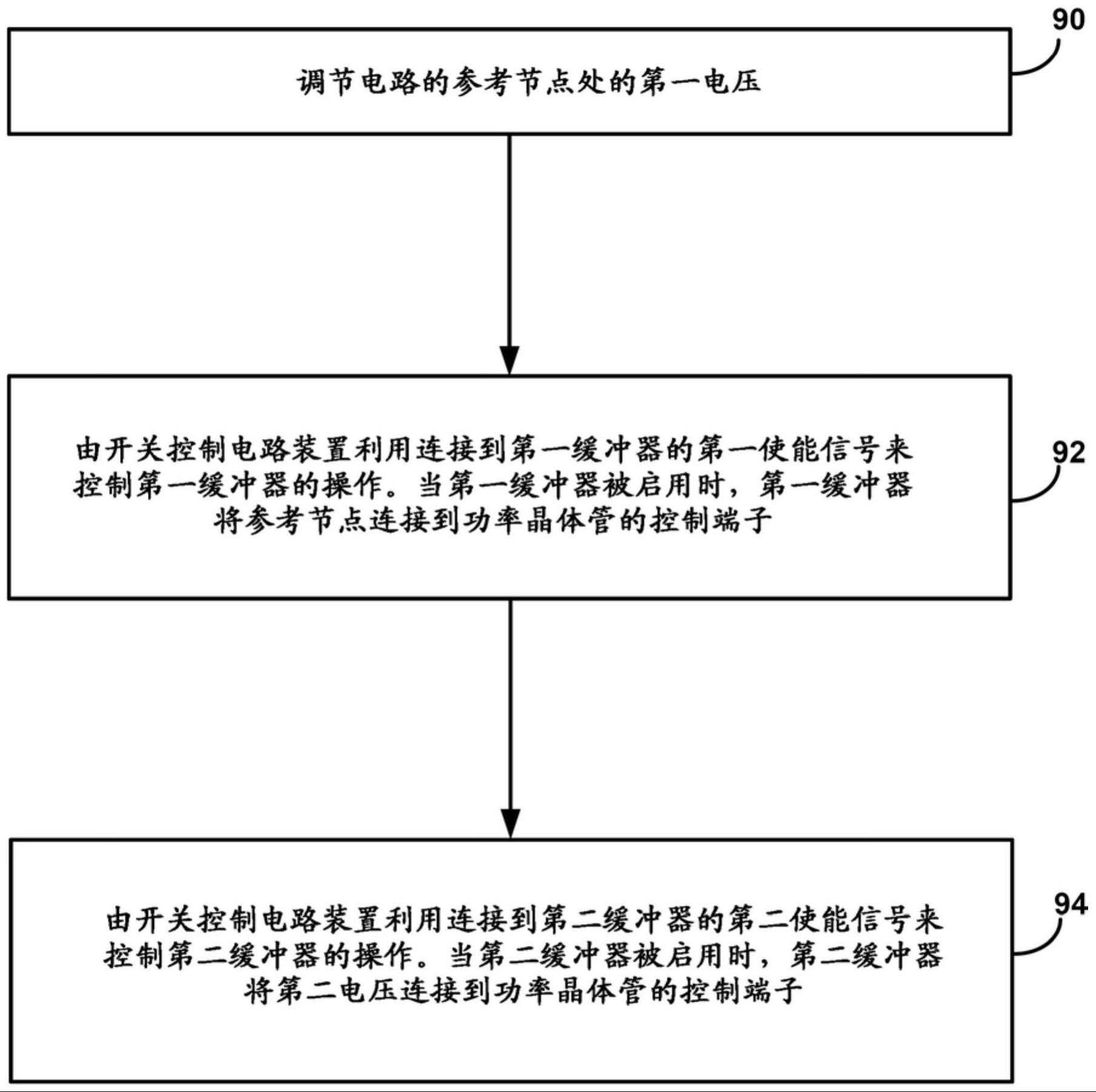 用于快速切换输出级的压摆率控制的制作方法