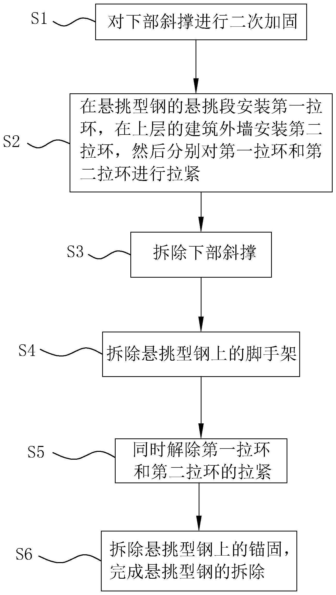 一种大悬挑钢结构顶撑换撑拆除施工工艺的制作方法