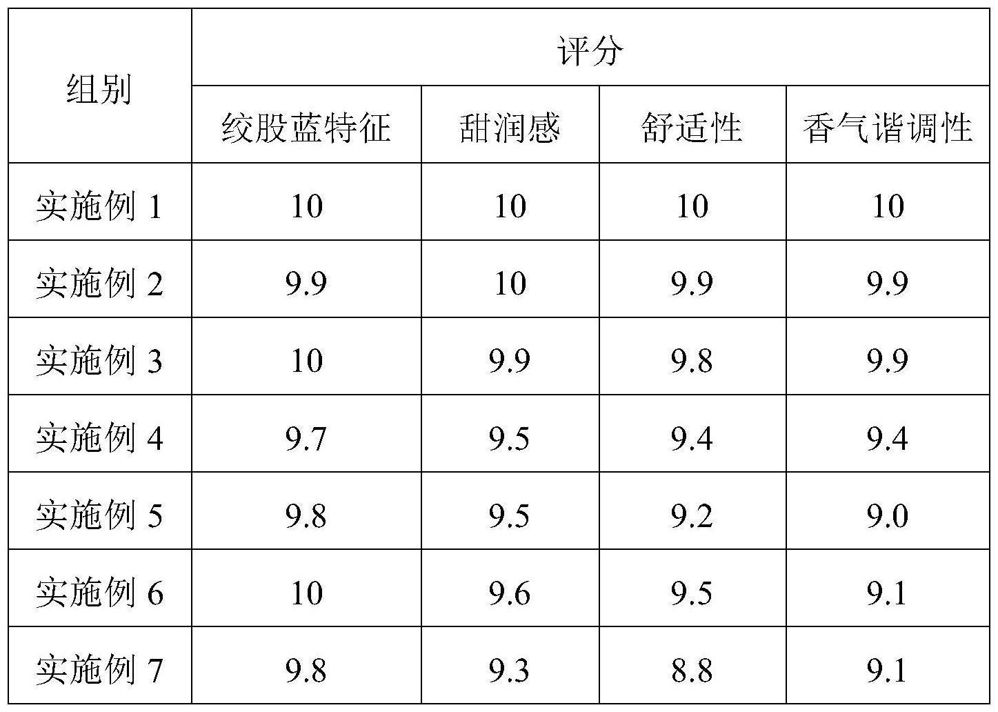 一种绞股蓝滤棒重组材料及其制备方法和应用与流程