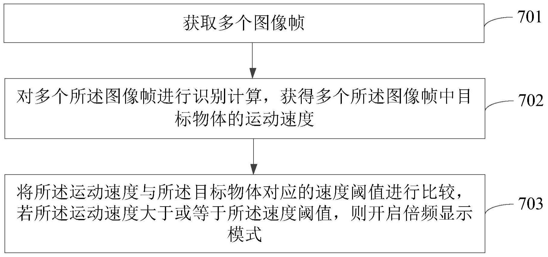 显示装置的制作方法