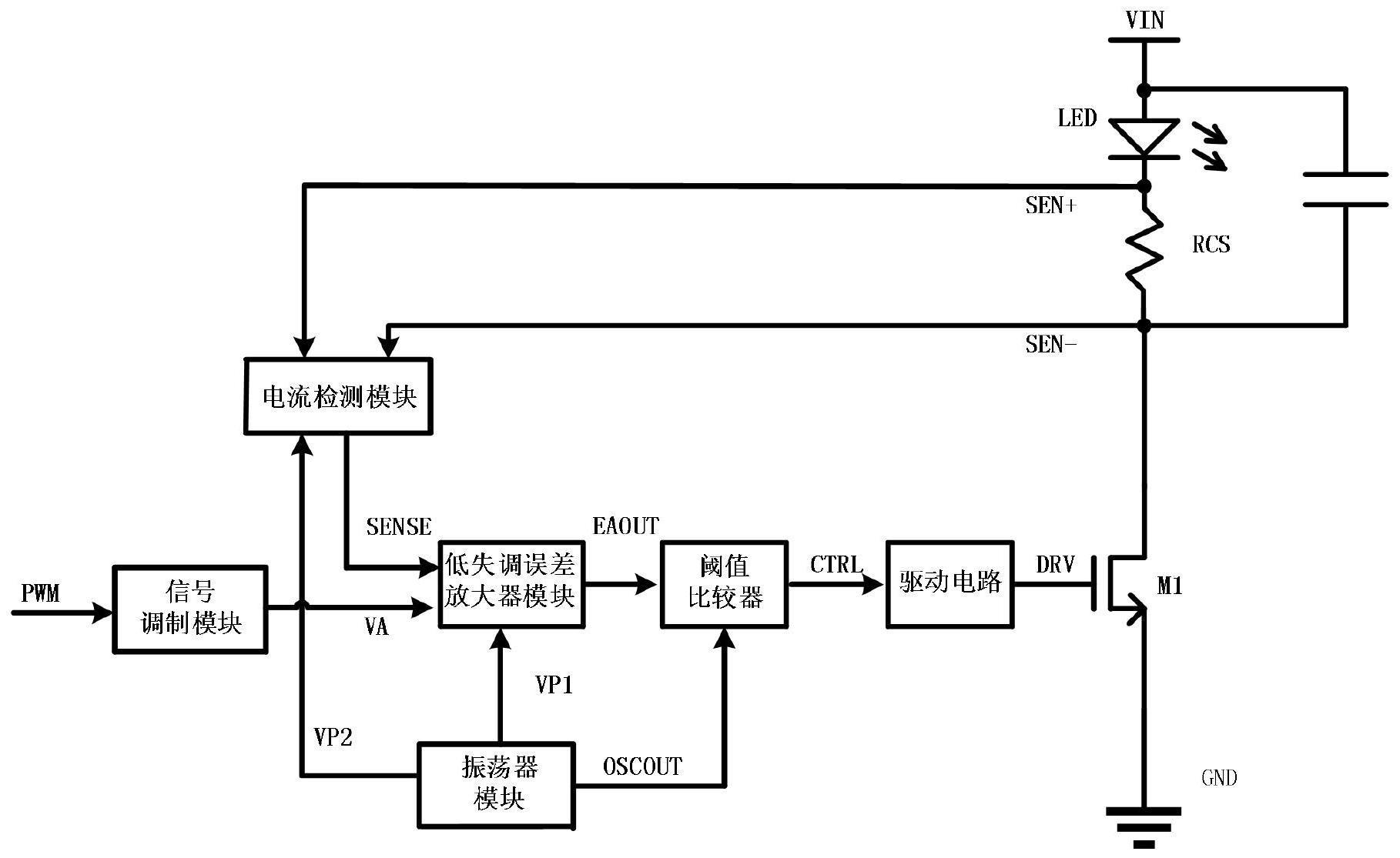 一种智能LED驱动电路的制作方法