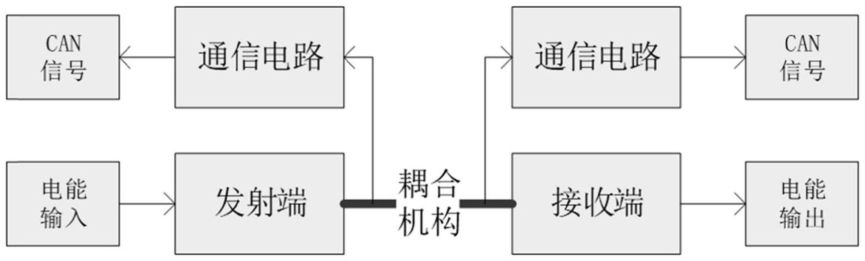 带有CAN通信功能的无线电能传输处理电路的制作方法