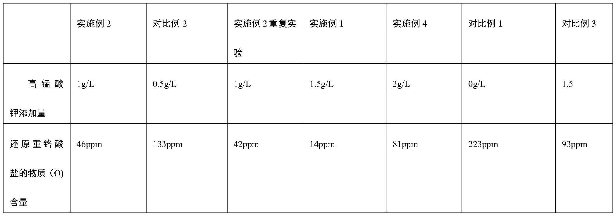 一种提高乙酸纯度的方法与流程