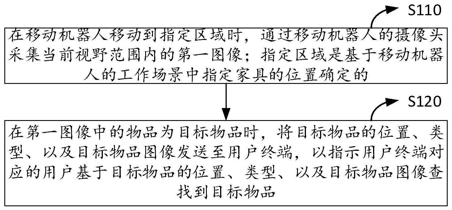 一种目标检测方法、系统、装置、移动机器人及电子设备与流程