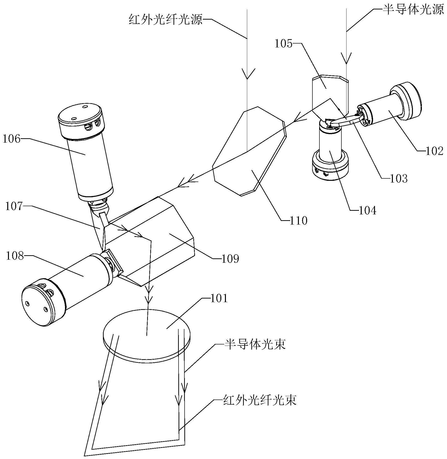 一种四轴联动的双激光复合焊接振镜系统的制作方法