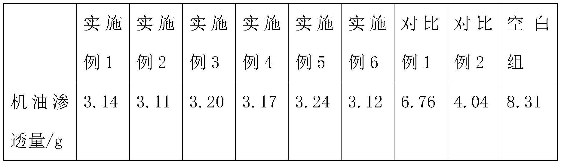 一种沥青防水卷材自粘胶及其制备方法、沥青防水卷材与流程