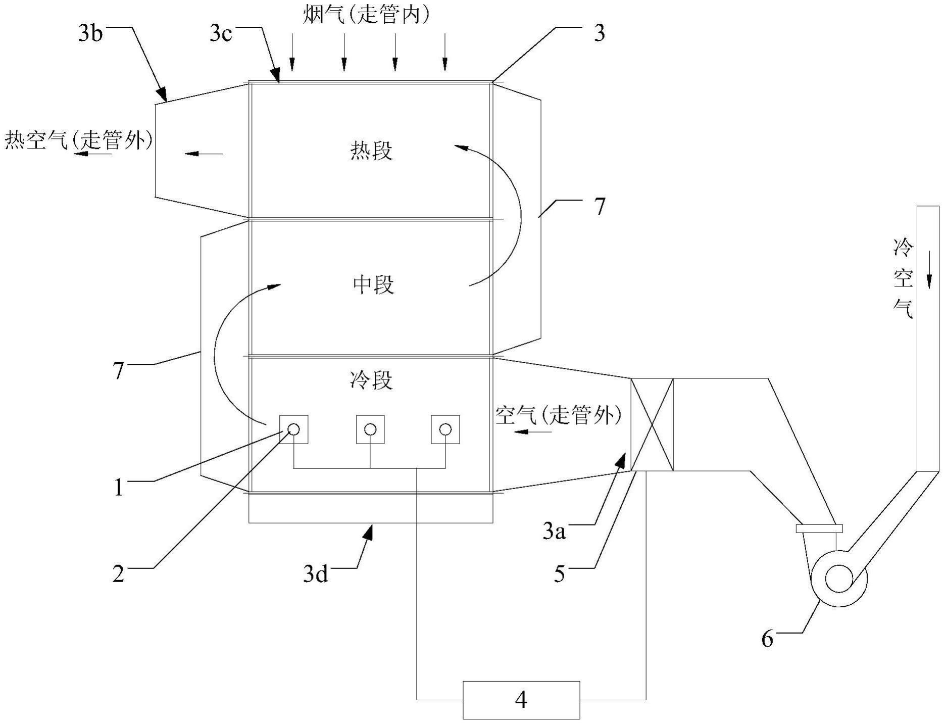 一种管式空气预热器系统的制作方法