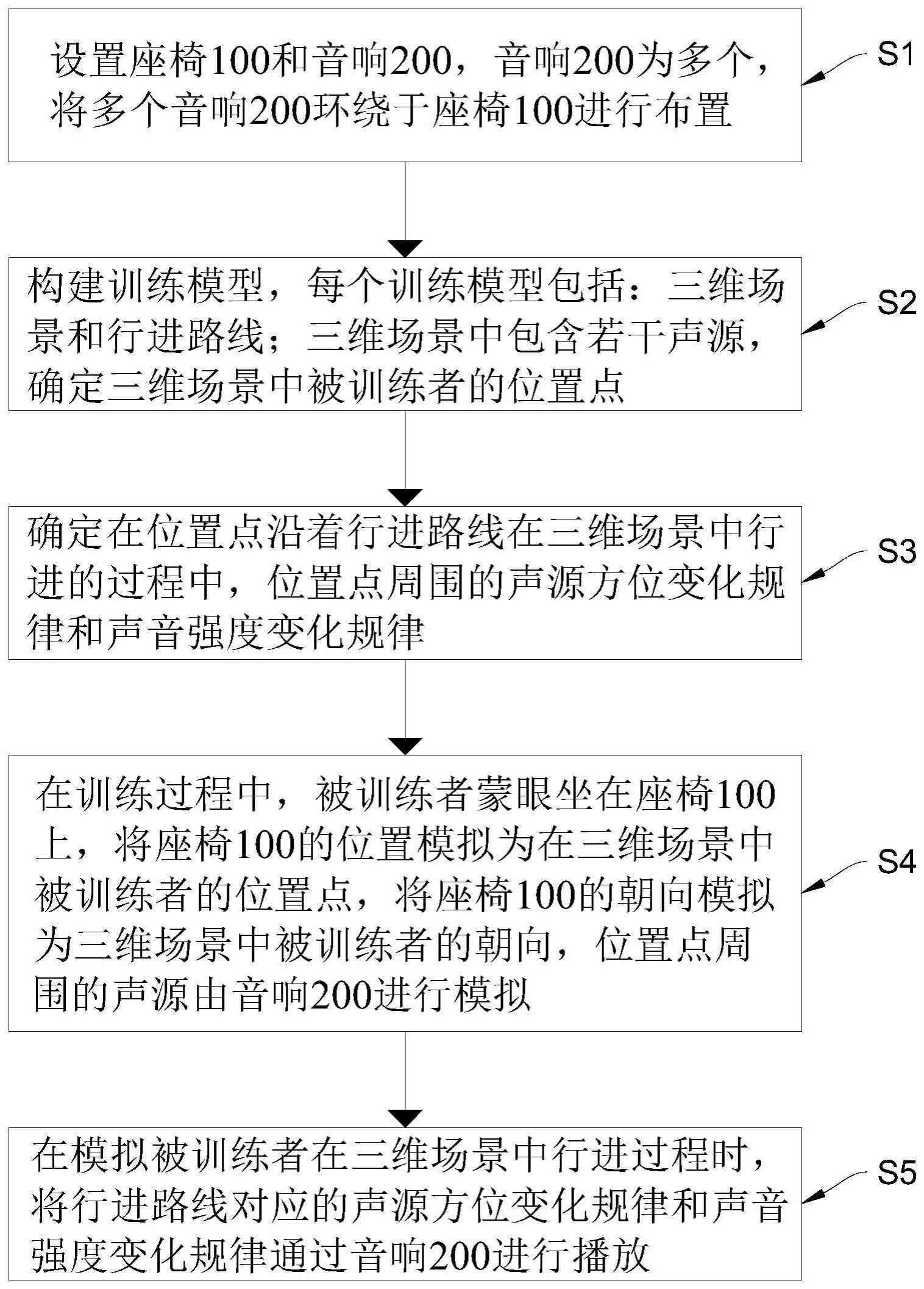 一种教育心理学记忆判断训练方法及训练装置