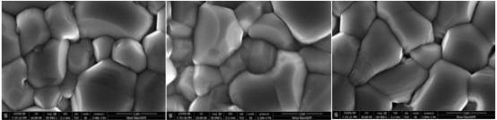 一种新型Cd、Al共掺的铜锌锡硫硒薄膜制备方法