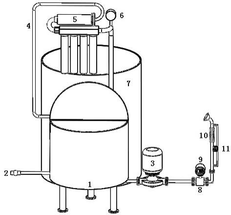 一种酿酒用打量水供水系统的制作方法