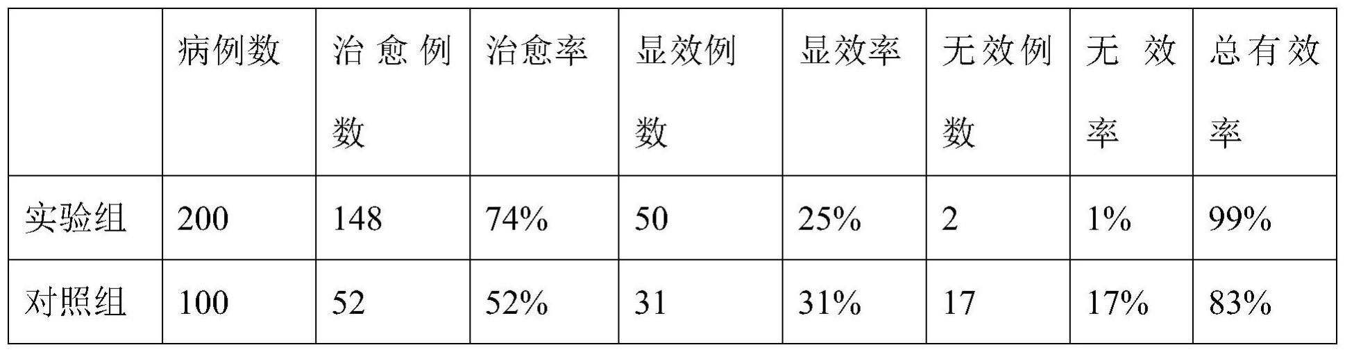 一种煨酒制作工艺的制作方法