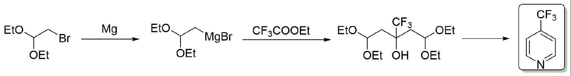 一种4-三氟甲基吡啶的合成方法与流程