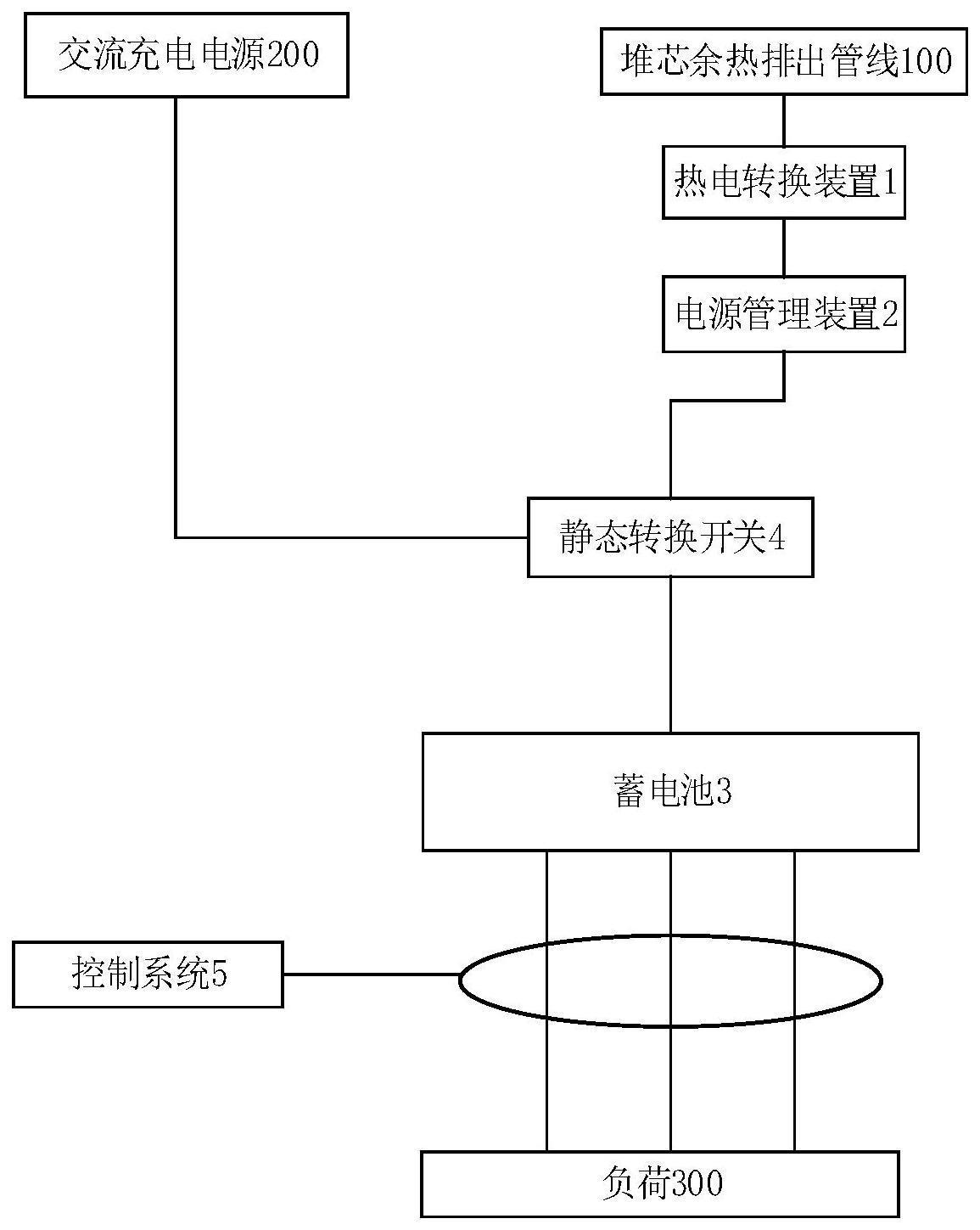 一种电源系统及延伸运行方法与流程