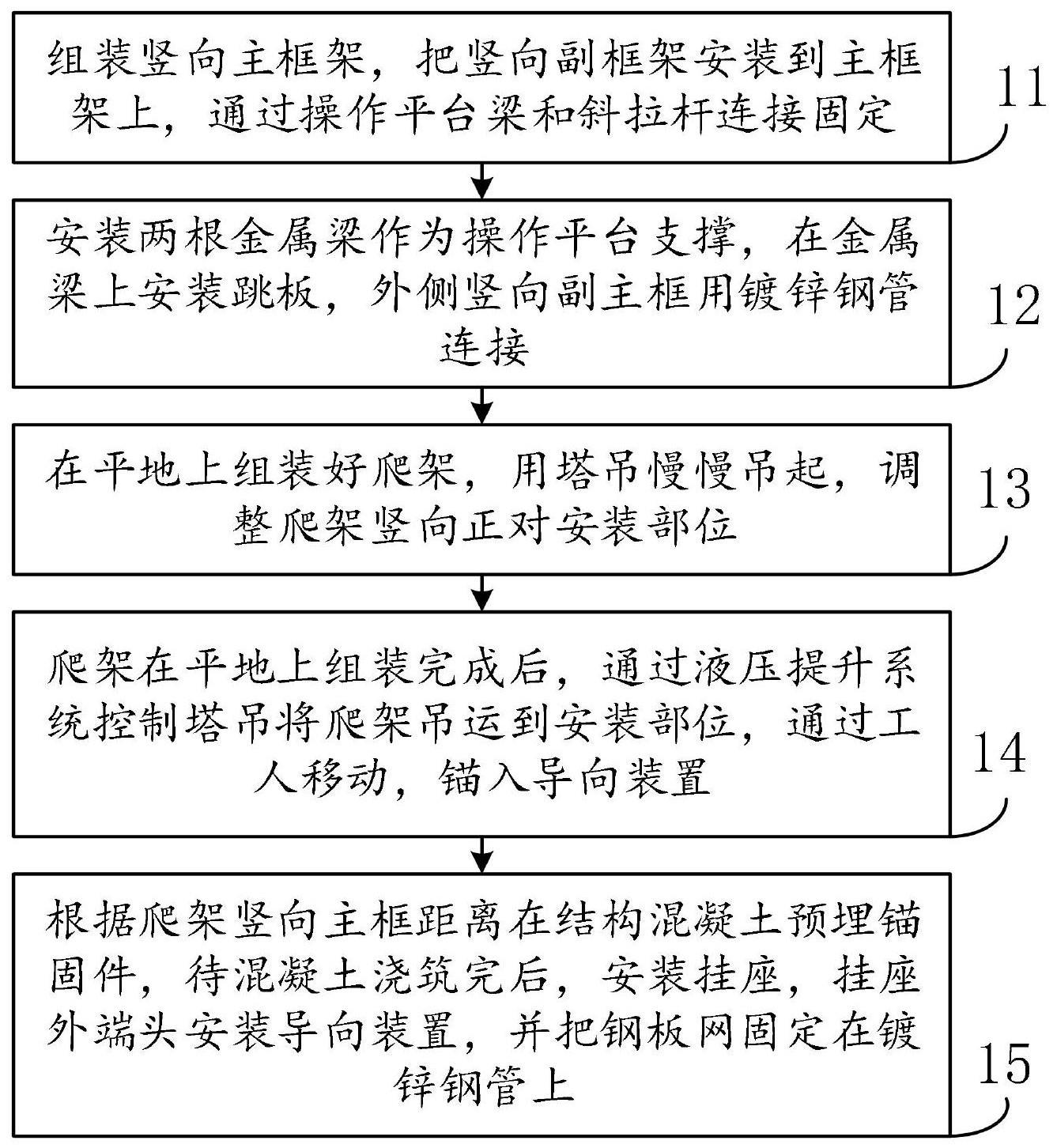 一种建筑工程爬架施工方法与流程