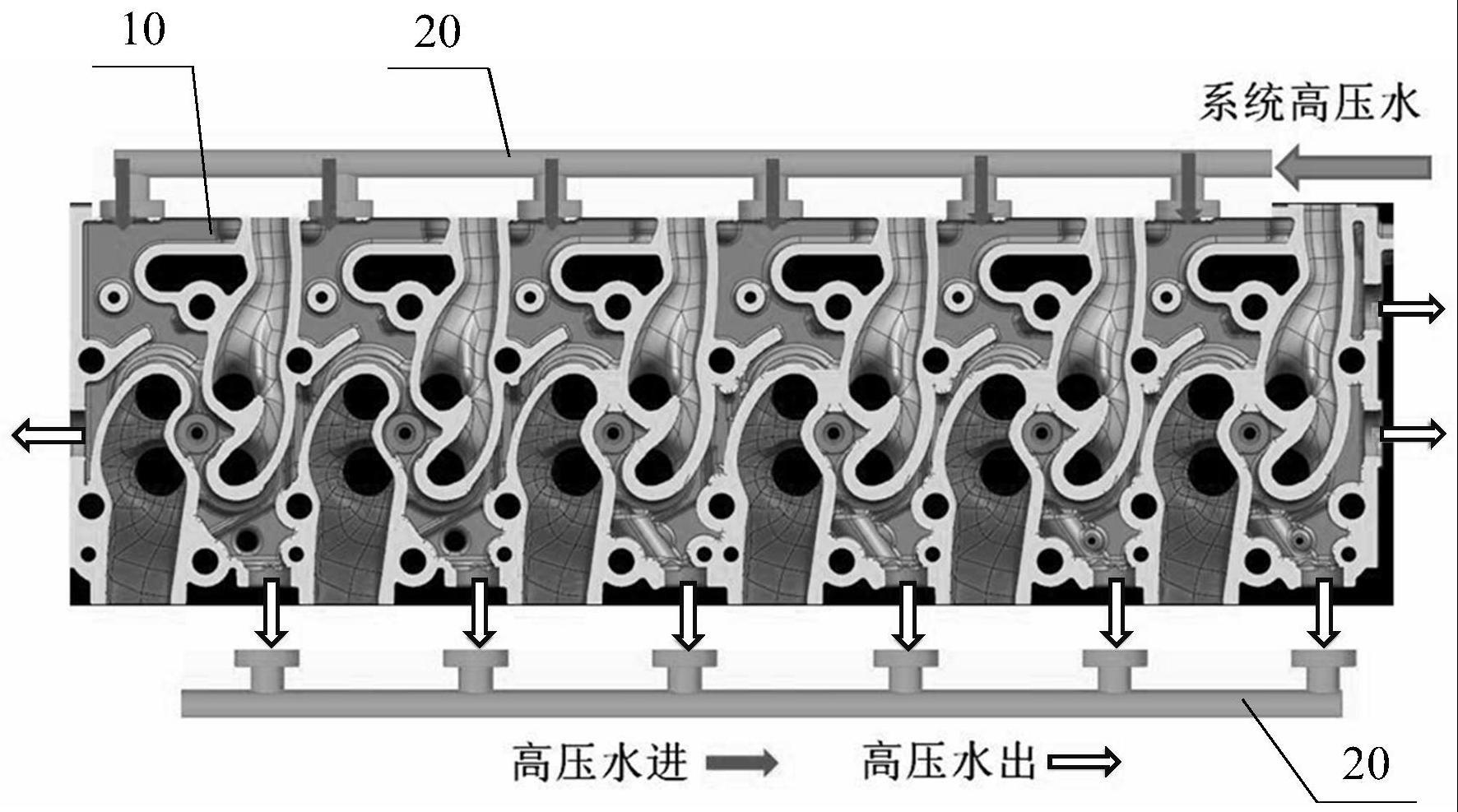 柴油机气缸盖水道的清洗装置及清洗方法与流程