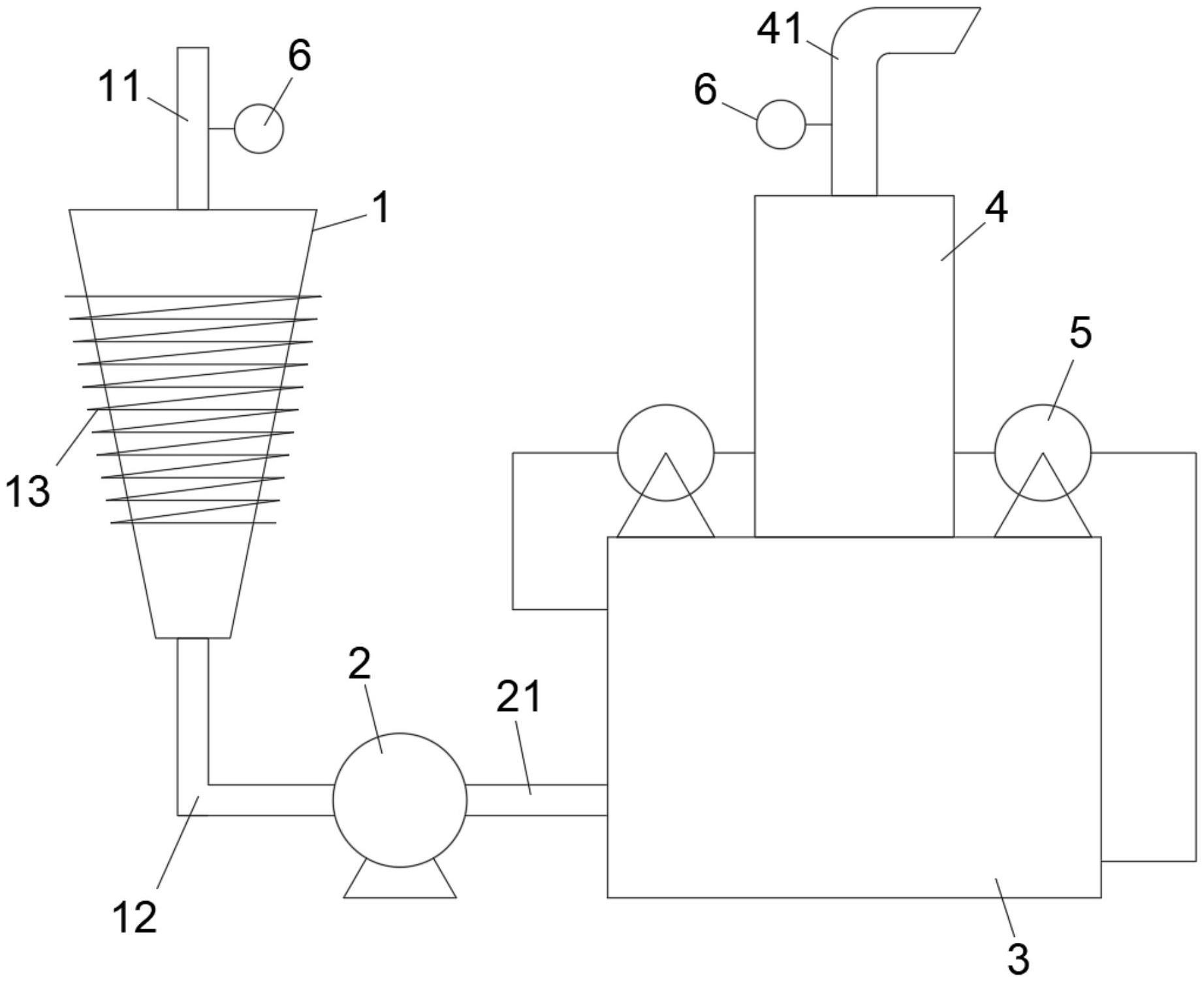 一种液体输送用蒸发设备的制作方法