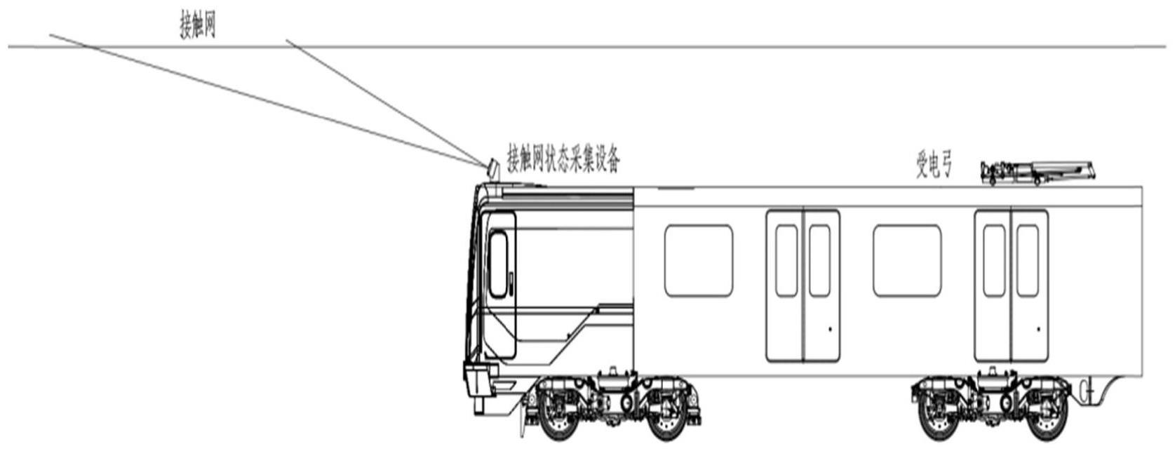 一种接触网故障检测与车辆控制装置、列车及方法与流程