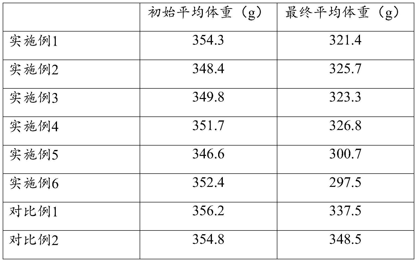 一种后生元微胶囊及其制备方法与流程