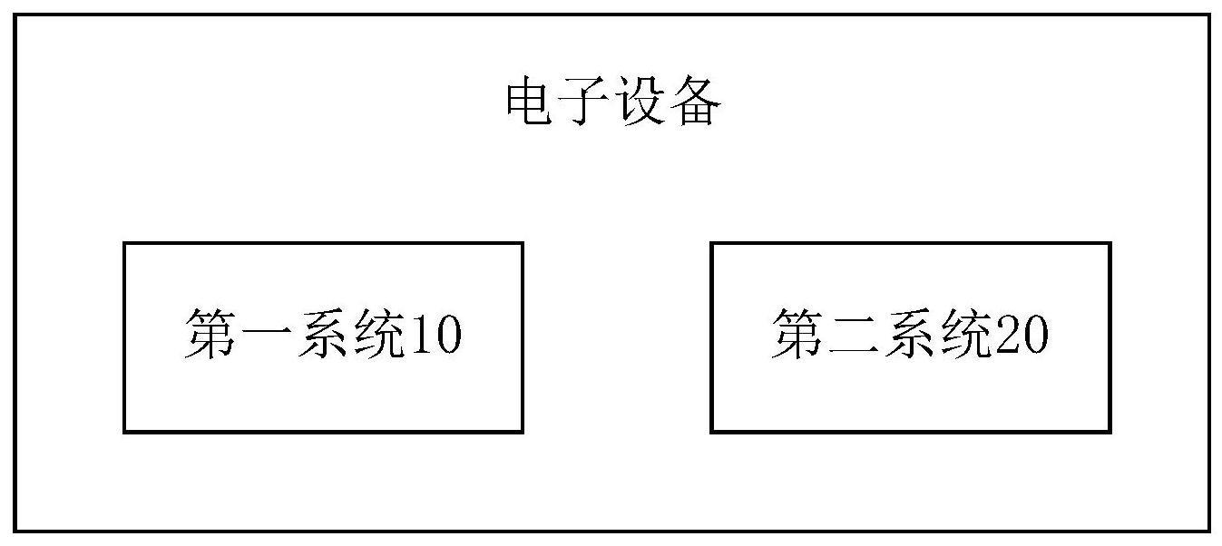 一种电子设备的制作方法