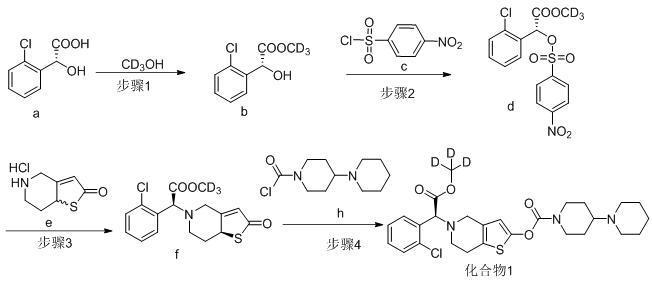一种新颖的氨基甲酸酯类化合物及其用途的制作方法