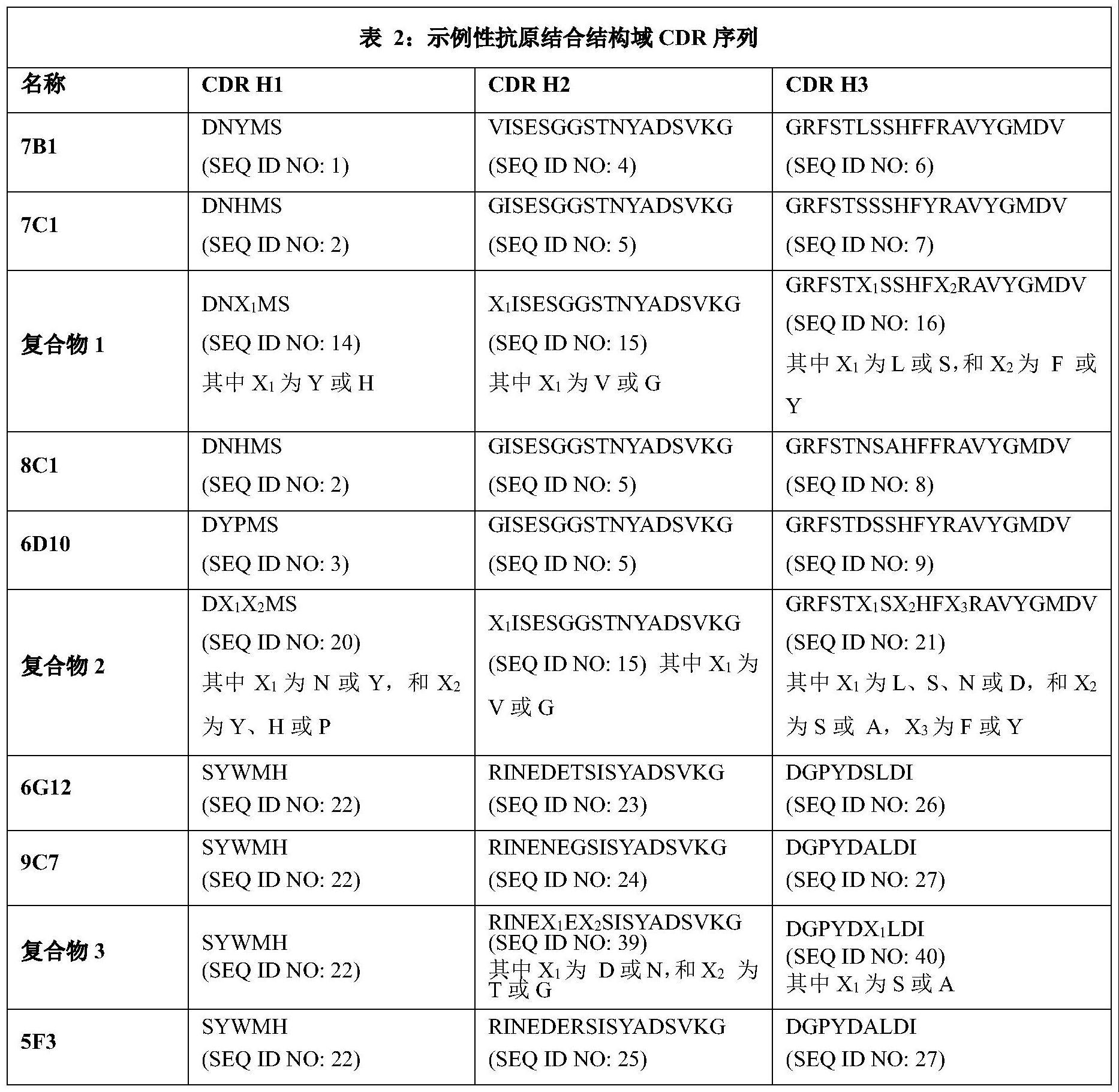 特异性识别假单胞菌PCRV或PSL抗原的抗体组合以及双特异性抗体的制作方法