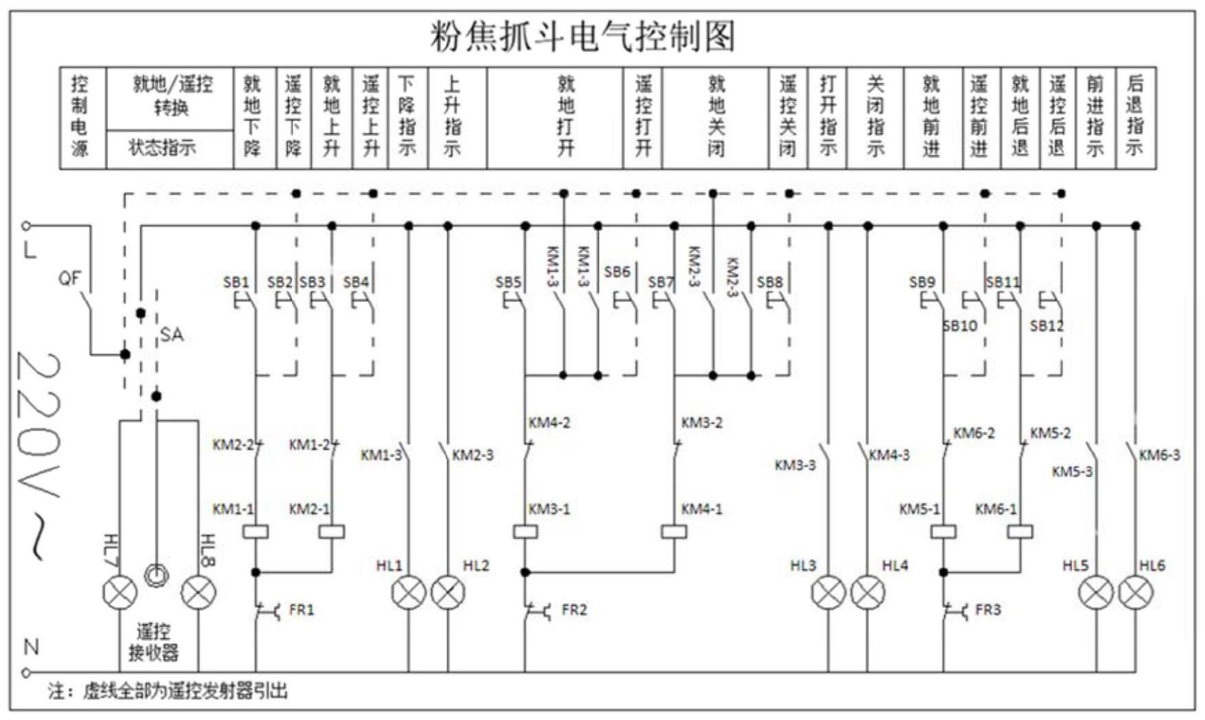 一种粉焦抓斗无线控制装置的制作方法