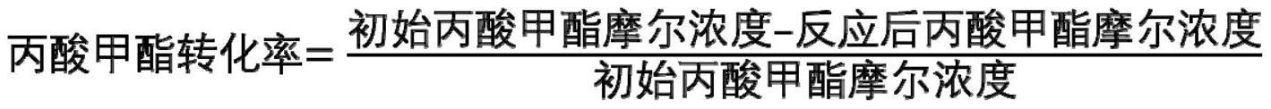 固体碱催化剂及其制备方法和甲基丙烯酸甲酯的合成方法与流程