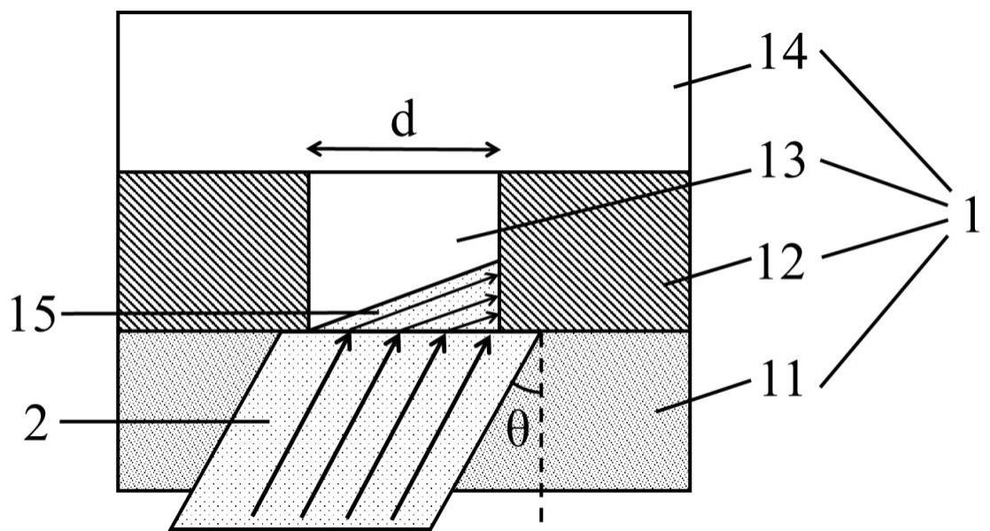 一种用于单分子动力学检测的纳米光学器件